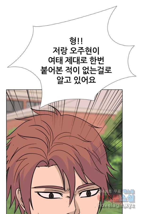 고교전설 248화 반항과 분열의 시작 78