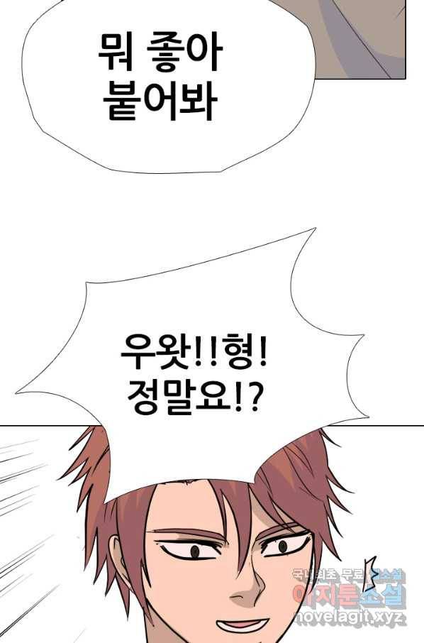고교전설 248화 반항과 분열의 시작 81