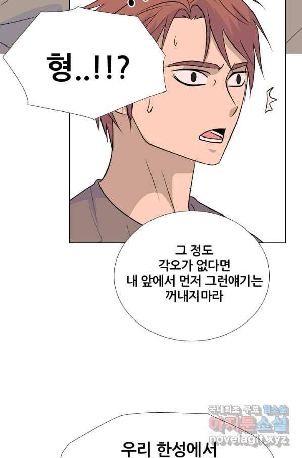고교전설 248화 반항과 분열의 시작 84