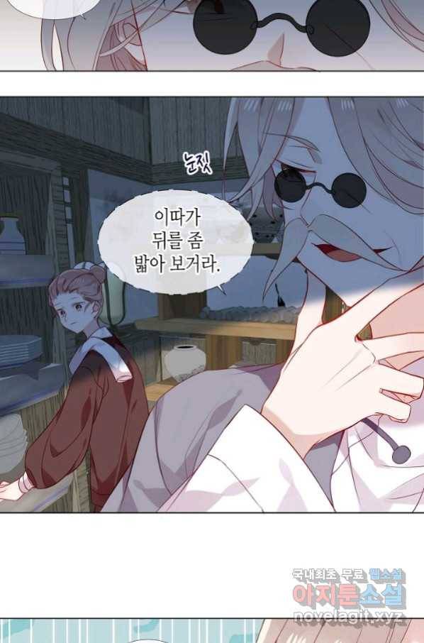 태자비는 미소년 게임이 하고 싶다 160화 7