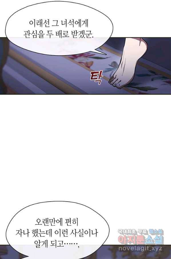 흑막을 버리는 데 실패했다 38화 8