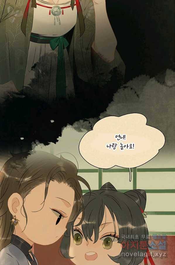 위황후, 궐을 쓰다 - 138화 8