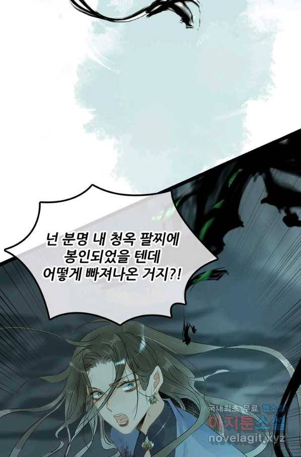 위황후, 궐을 쓰다 - 138화 14