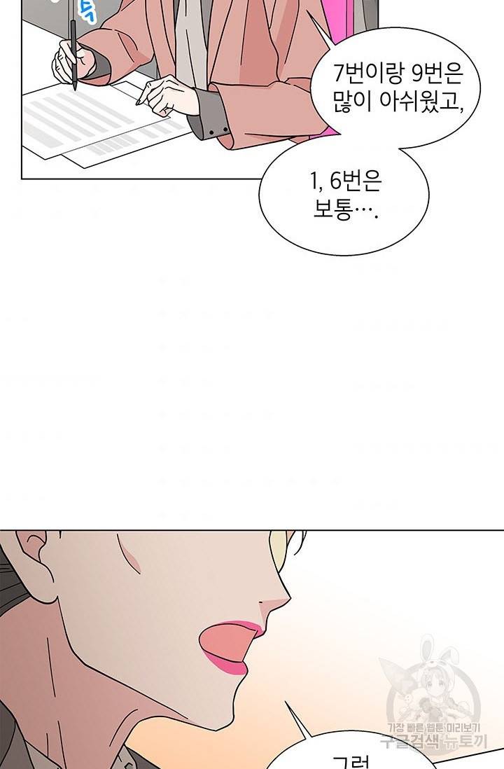 화장했더니 인기란 것이 폭발해버렷! 26화 36
