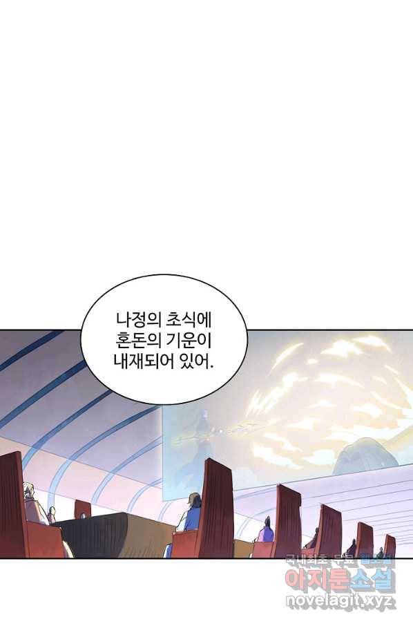 백련성신 680화 32