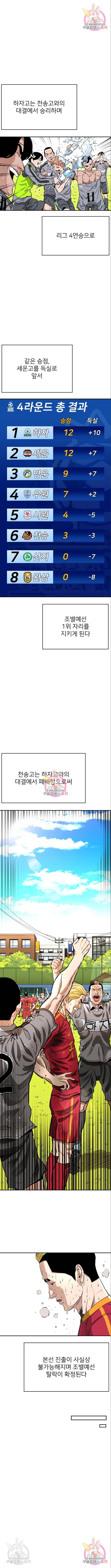 빌드업 81화 1