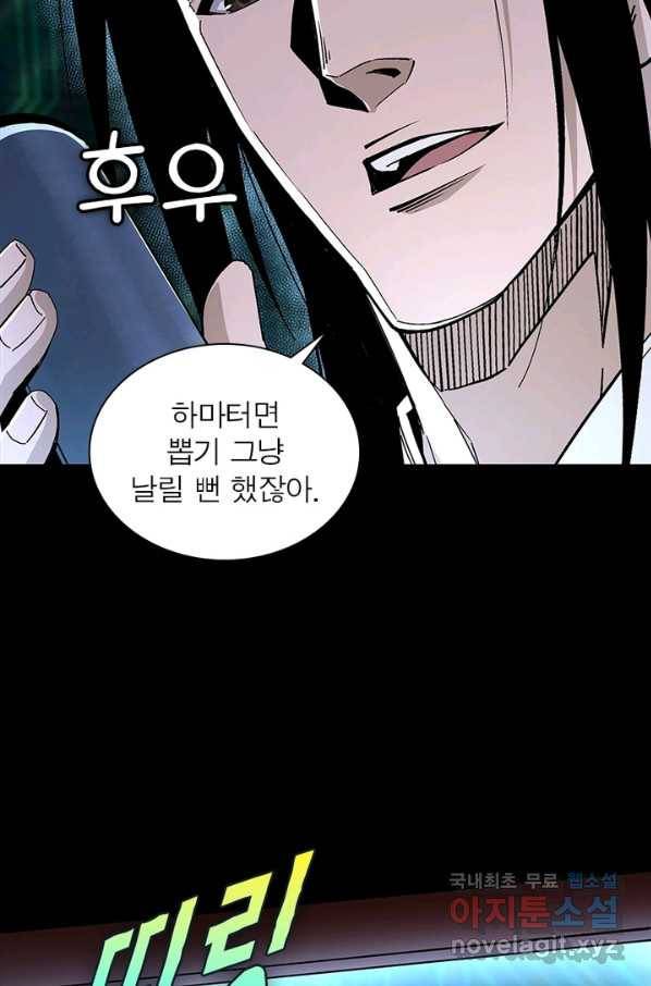 빌런으로 이직하다 147화 64
