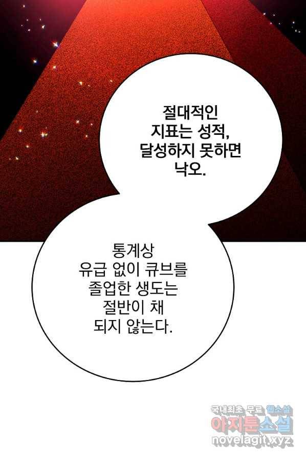 소설 속 엑스트라 3화 80