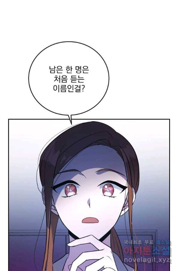 소설 속 엑스트라 13화 14
