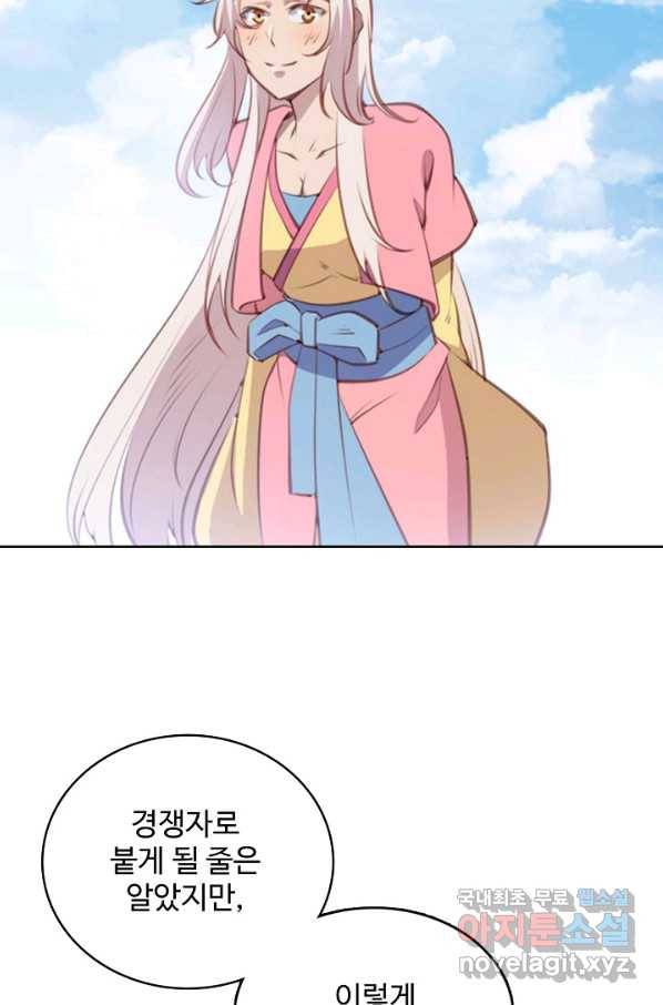 백련성신 686화 2