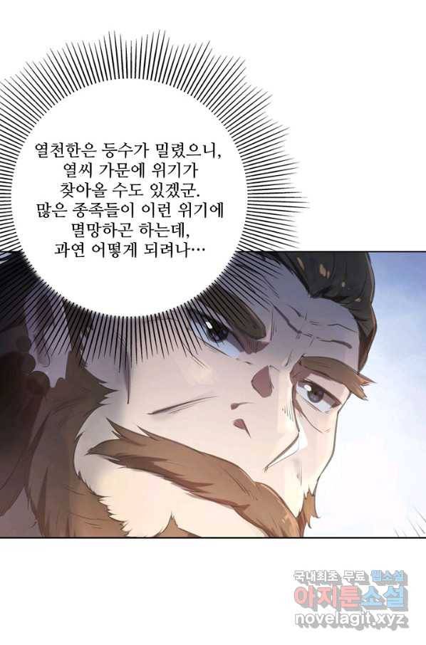 백련성신 686화 64