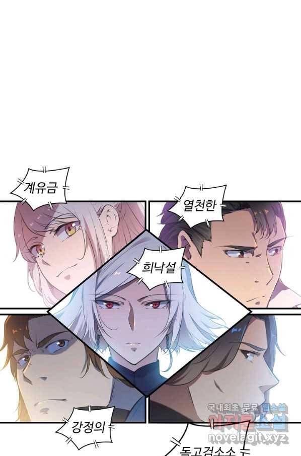 백련성신 686화 66