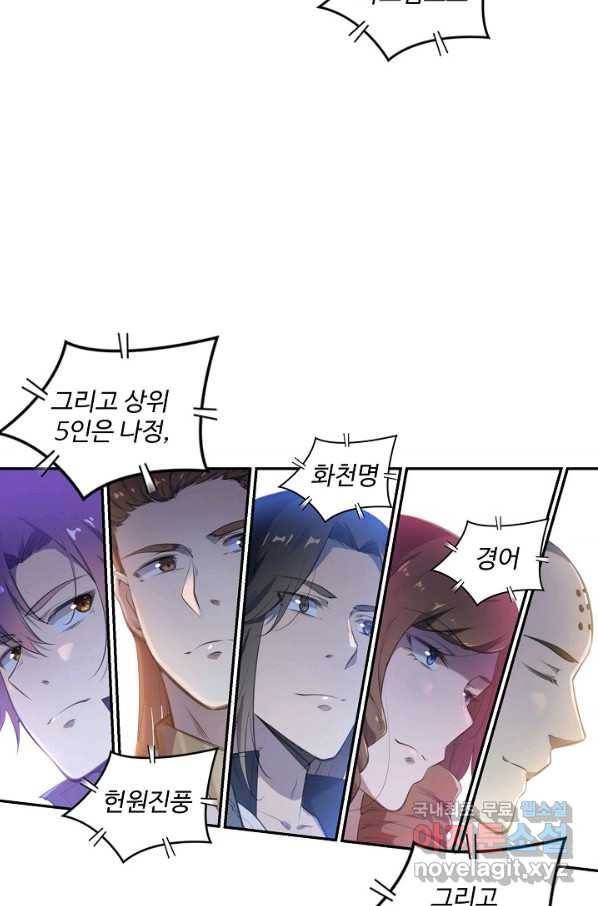 백련성신 686화 67