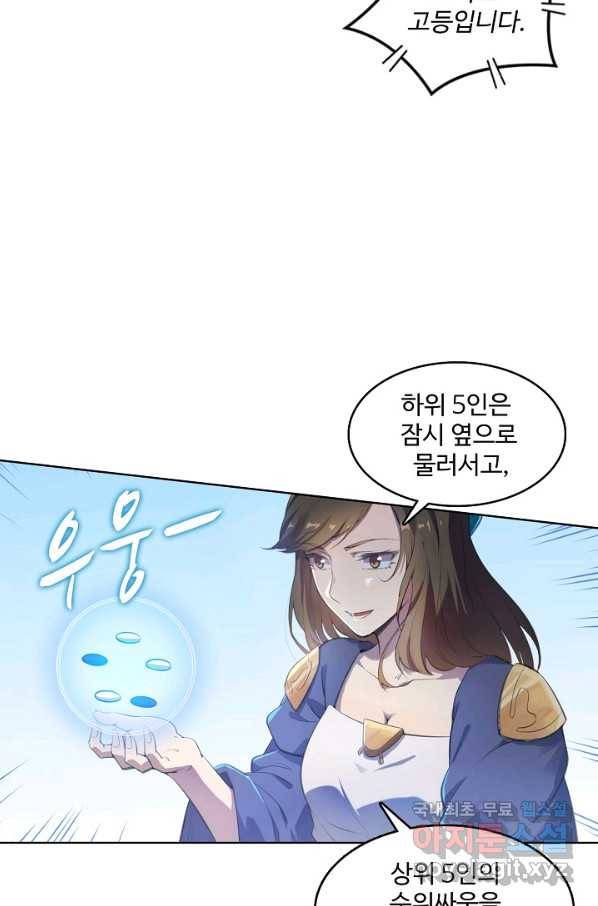 백련성신 686화 68