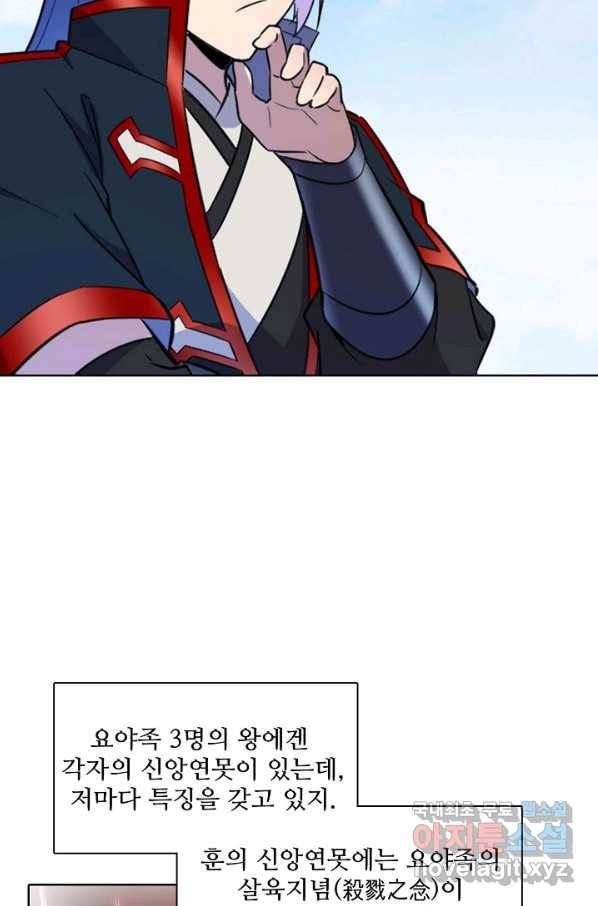백련성신 686화 88