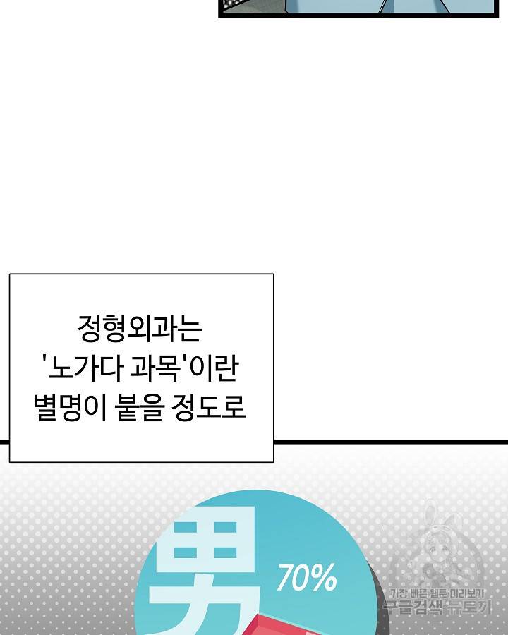 천재 영업사원이 되었다 19화 18