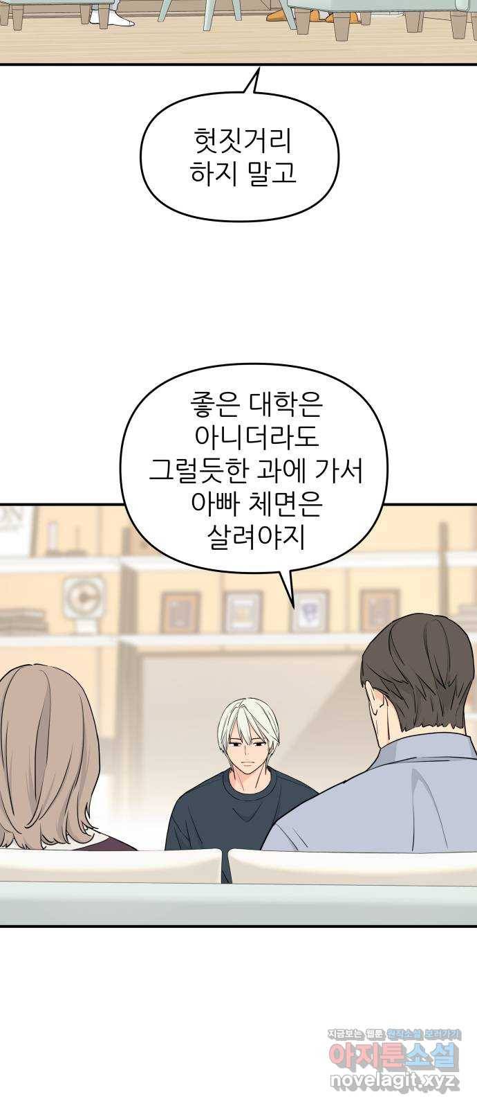 그녀석 정복기 54화 82