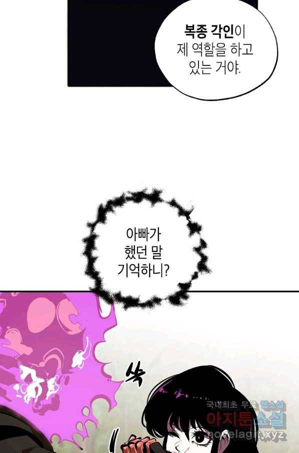 쥐뿔도 없는 회귀 32화 13