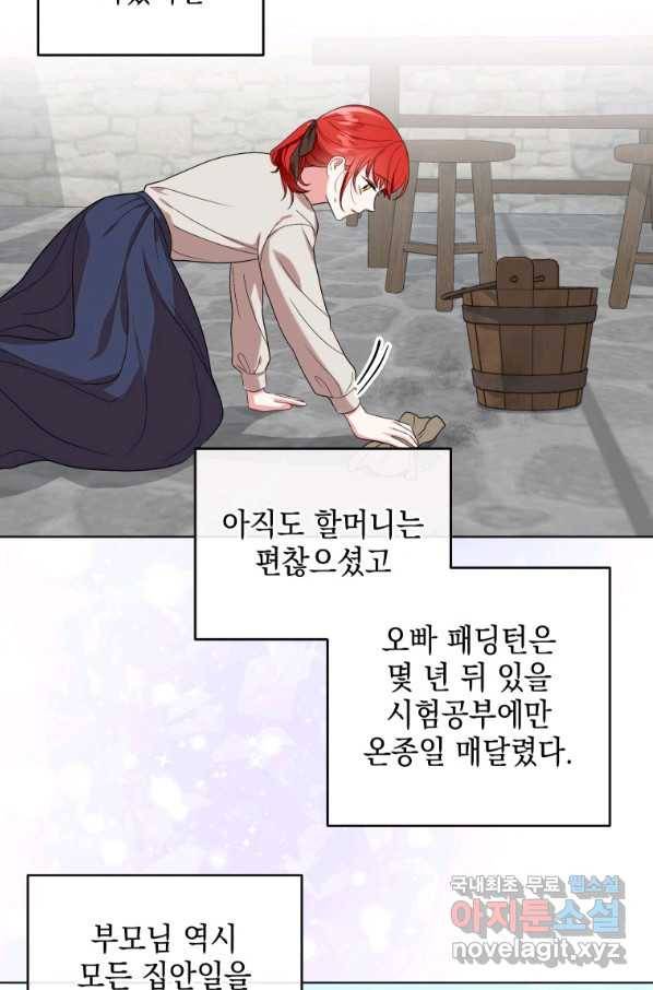 폭군의 번역기가 되어버렸다 5화 5