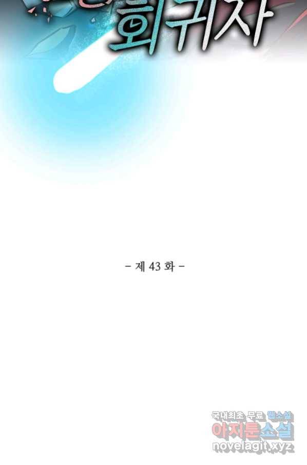멸망할 도시의 회귀자 43화 2