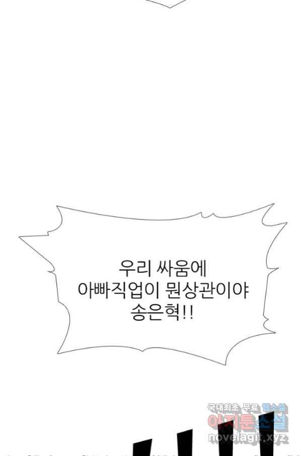 고교전설 257화 학원판의 권위 66