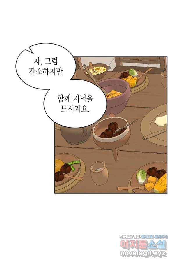 내가 딸이에요? 77화 29