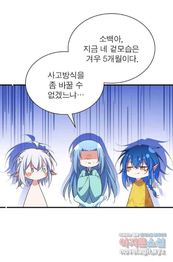인생 3회차 스승님 192화 26