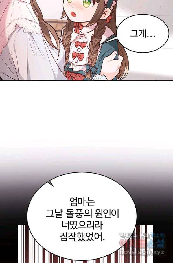 한 줄짜리 영애였을 터 128화 82
