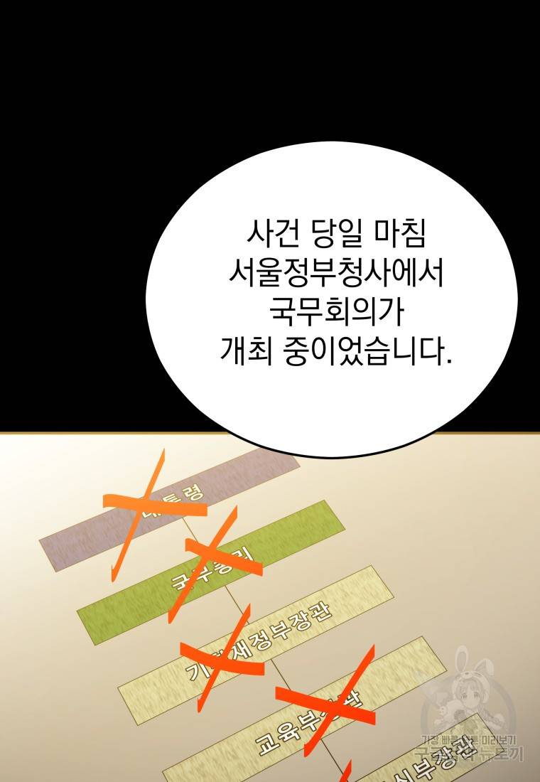 임기 첫날에 게이트가 열렸다 14화 129