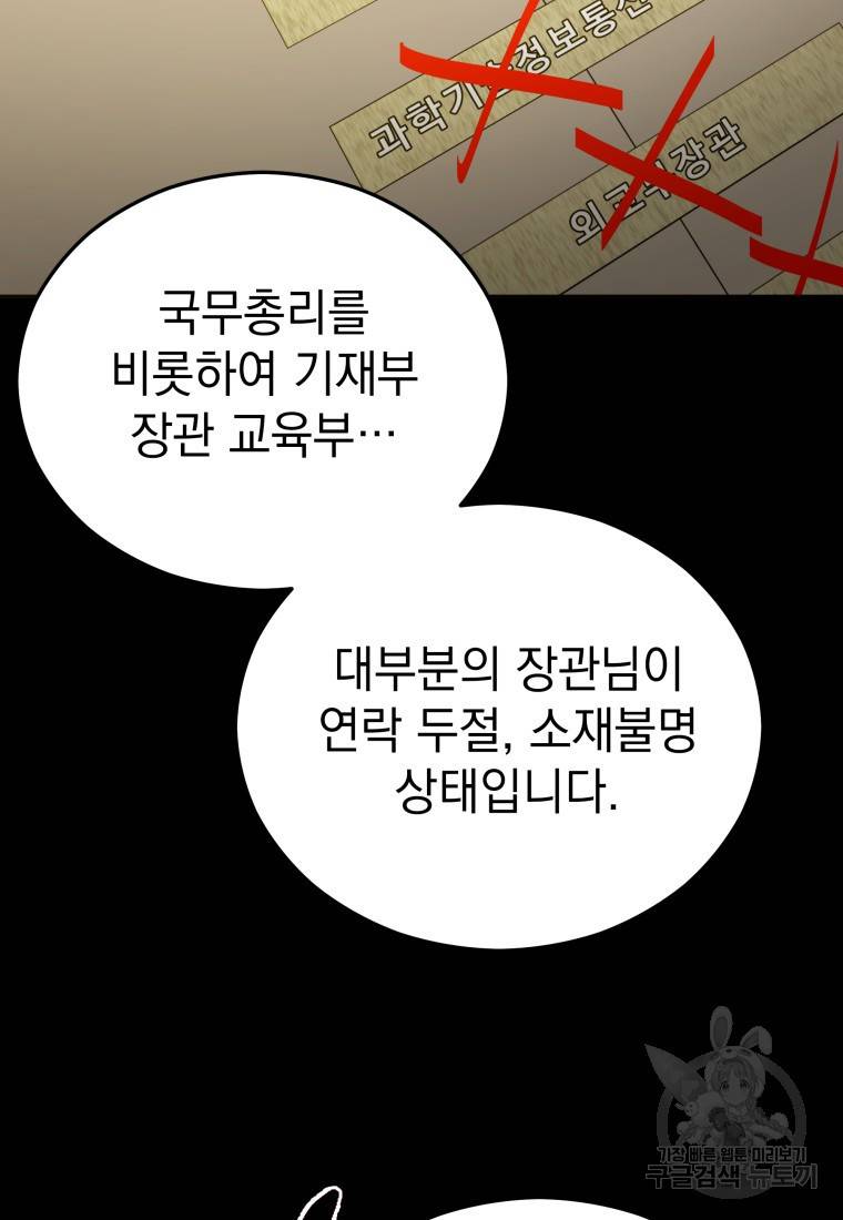 임기 첫날에 게이트가 열렸다 14화 130