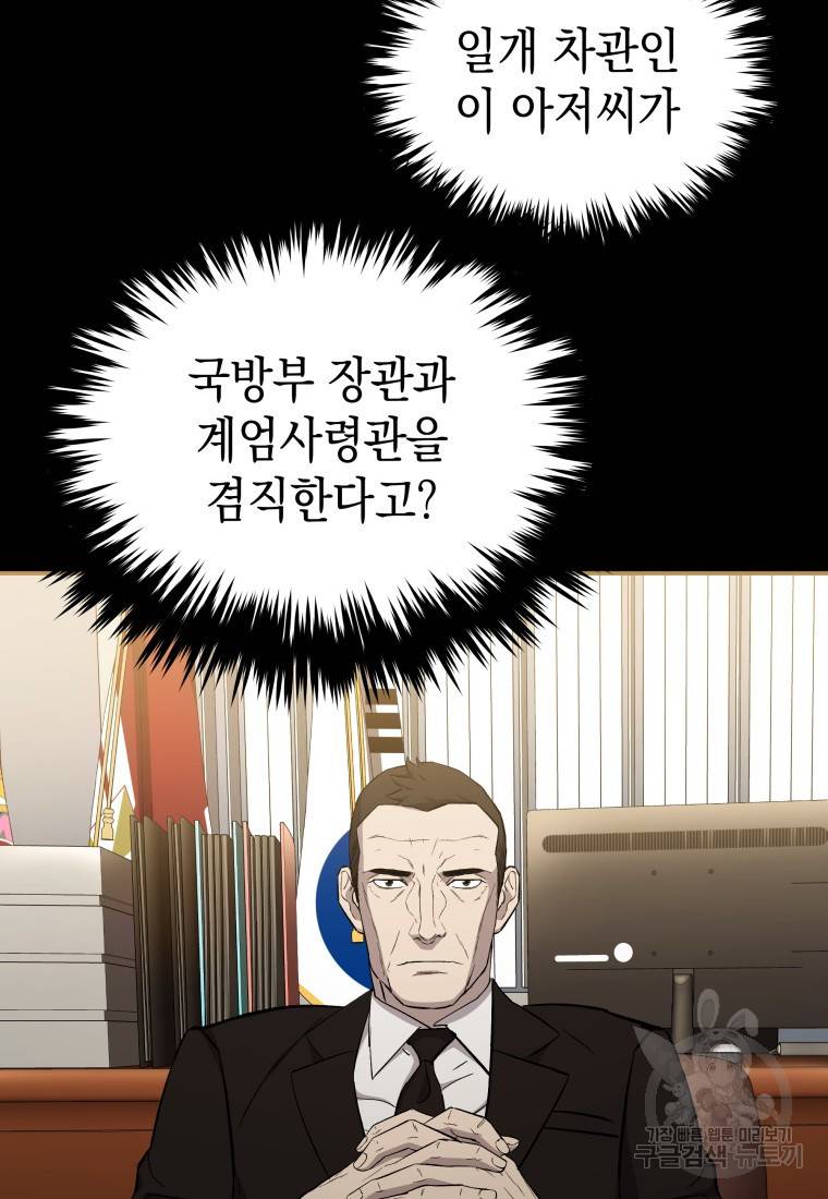 임기 첫날에 게이트가 열렸다 14화 141