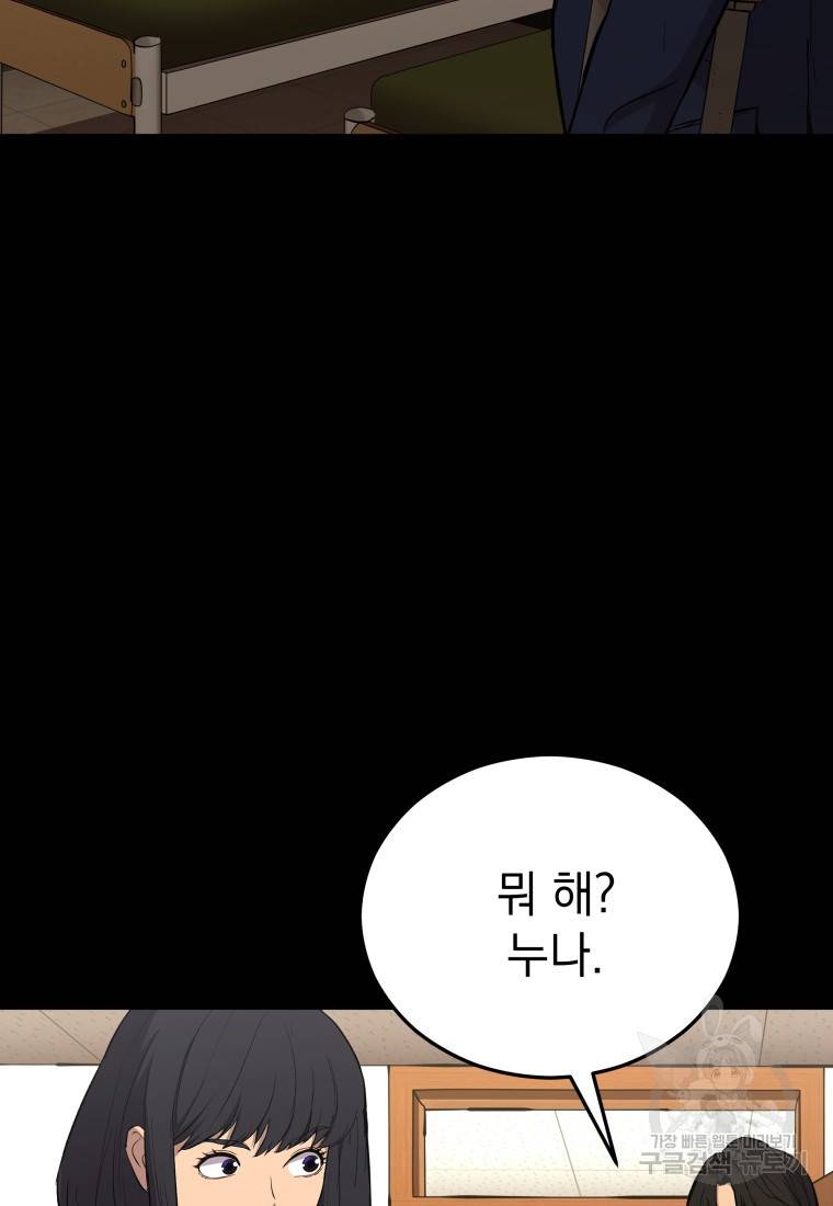 임기 첫날에 게이트가 열렸다 19화 50
