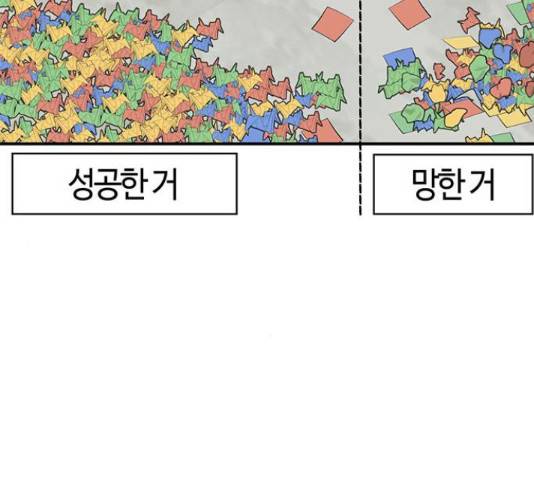 베어케어 19화 193