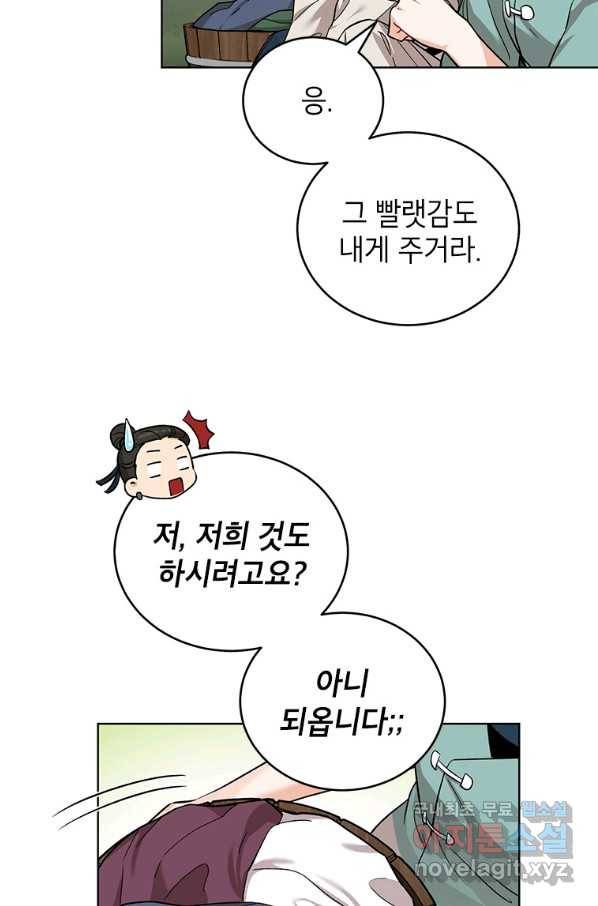 여제화원 23화 3