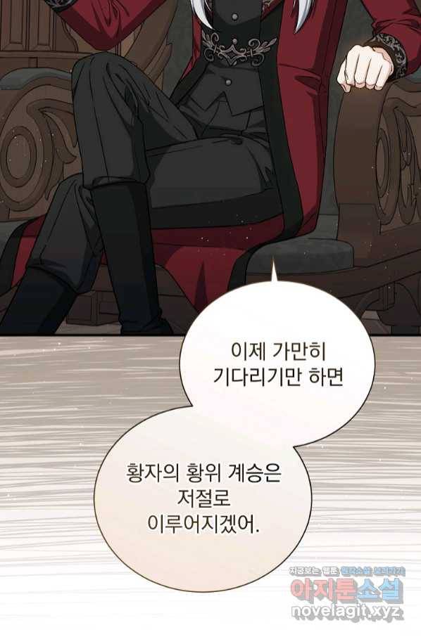 8클래스 마법사의 회귀 63화 75