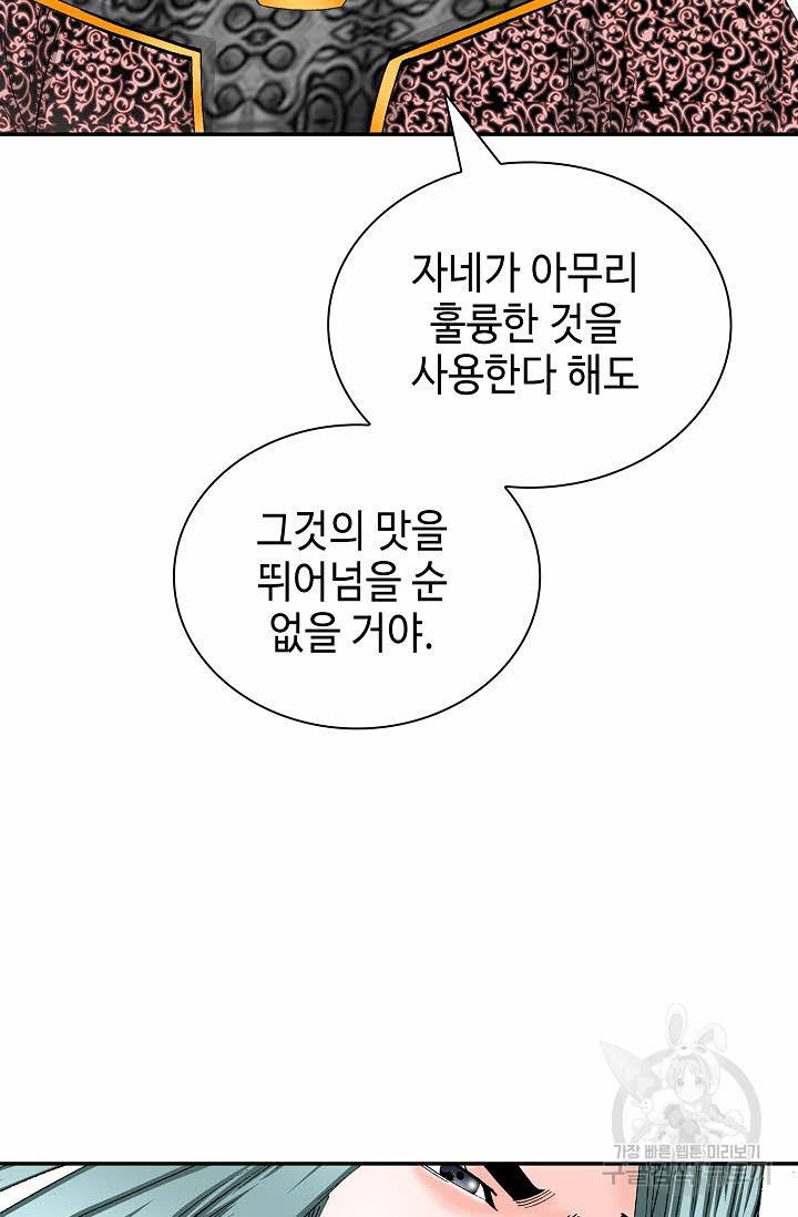 태상교주 숙수되다 140화 61