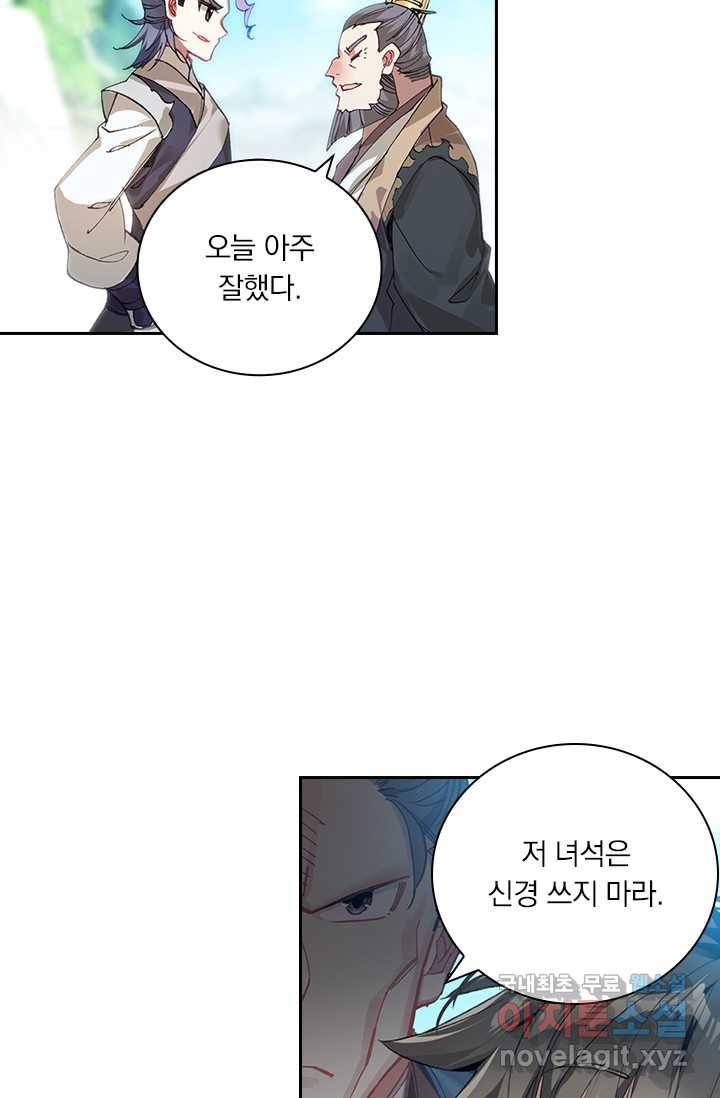 학사신공 3화 21