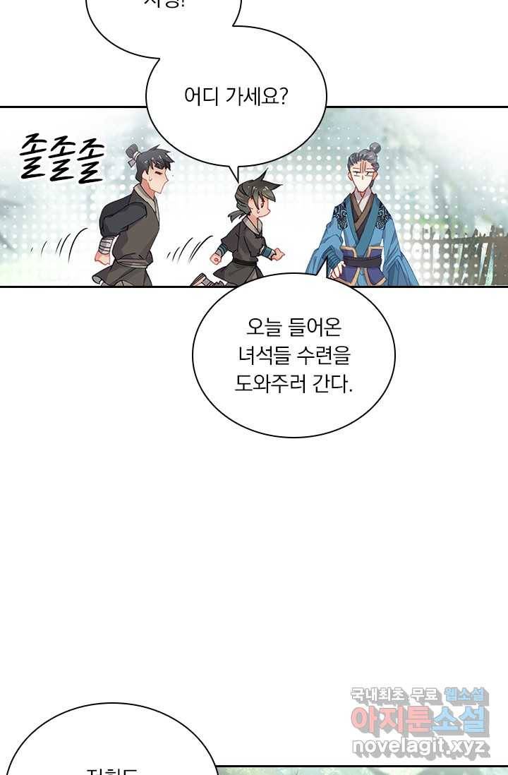 학사신공 3화 46