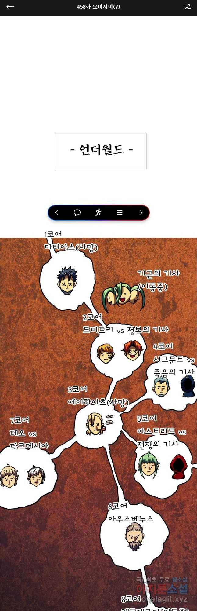 블랙 베히모스 458화 오버시어(7) 1