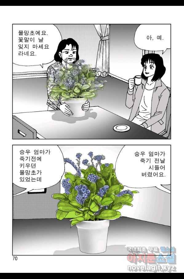 고행석 악질의 전설 4탄 오디션 64화 9