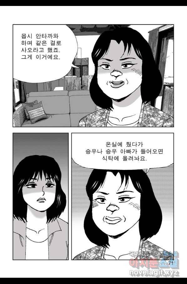 고행석 악질의 전설 4탄 오디션 64화 10