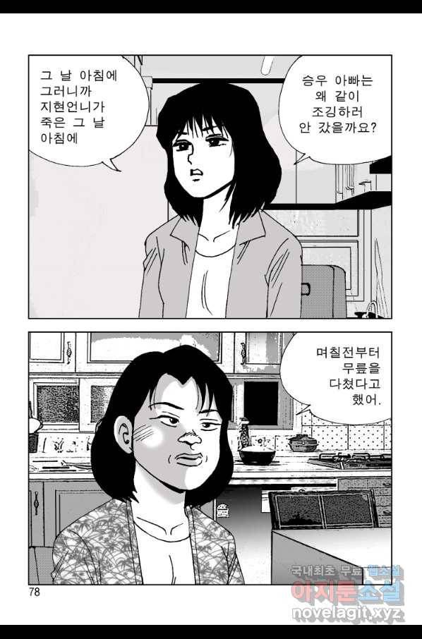 고행석 악질의 전설 4탄 오디션 64화 17