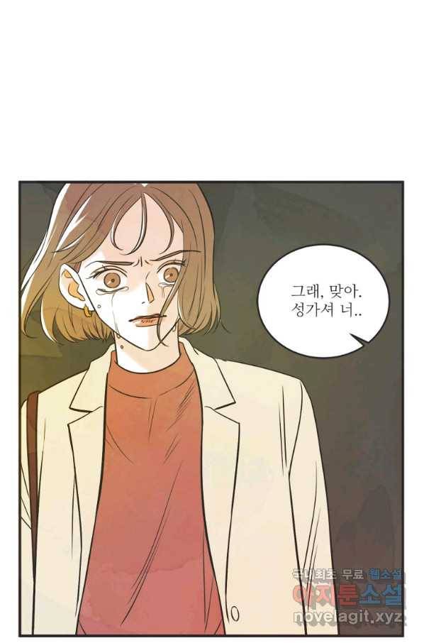 N번째 연애 26화 94