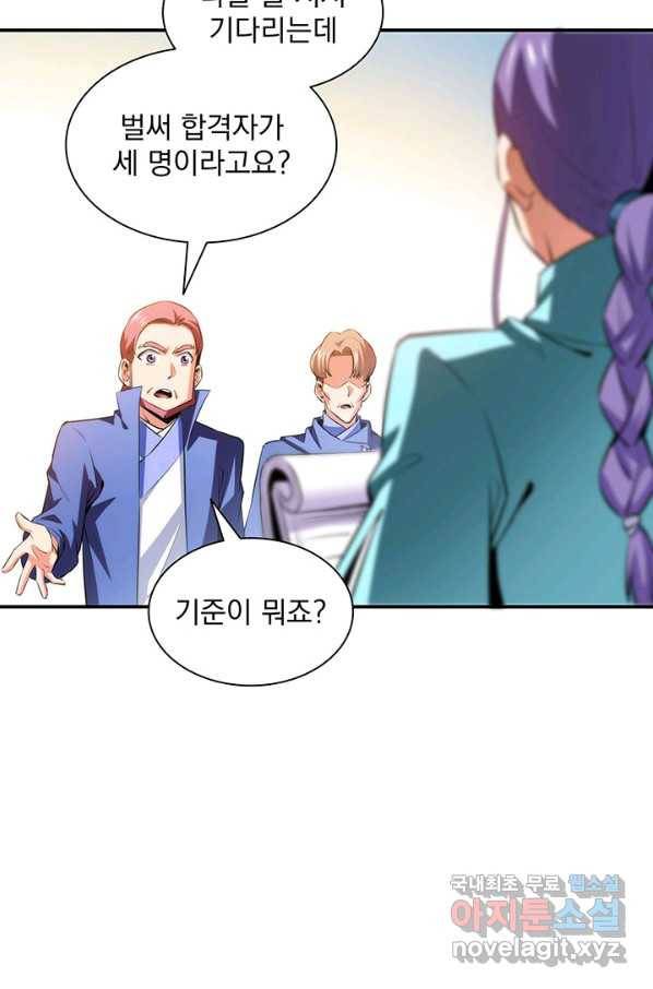 천도 도서관 175화 4