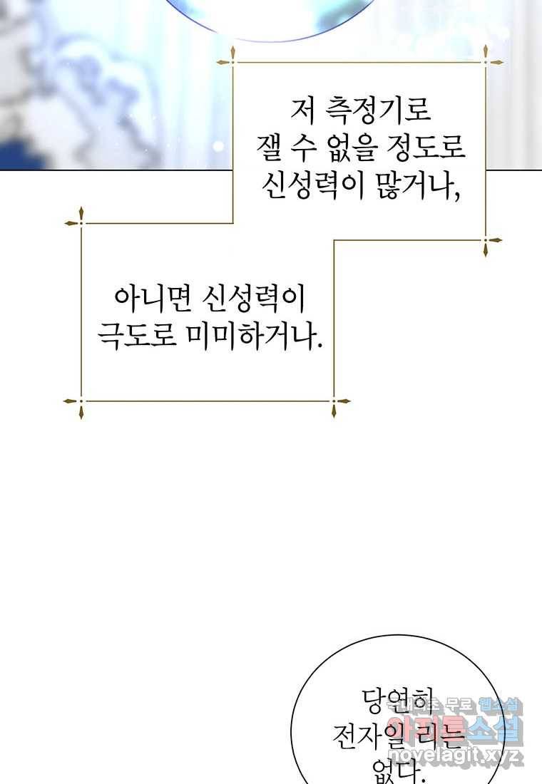 상냥한 남자주인공의 가면을 벗기면 14화 70