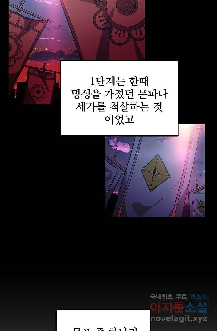 빙의검신 4화 10