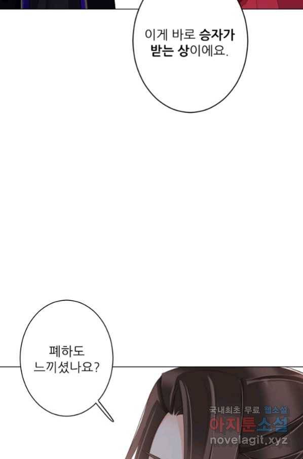 위황후, 궐을 쓰다 - 144화 7