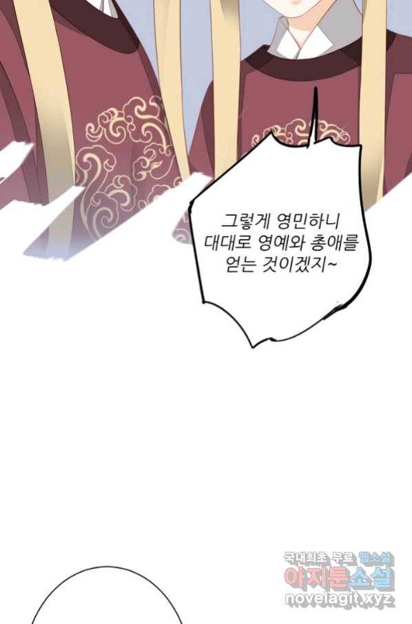 위황후, 궐을 쓰다 - 144화 20