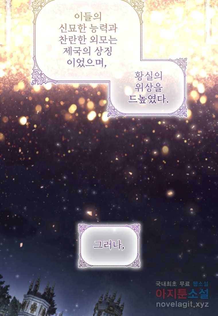 엑스트라는 가장 먼저 버려진다 프롤로그 7