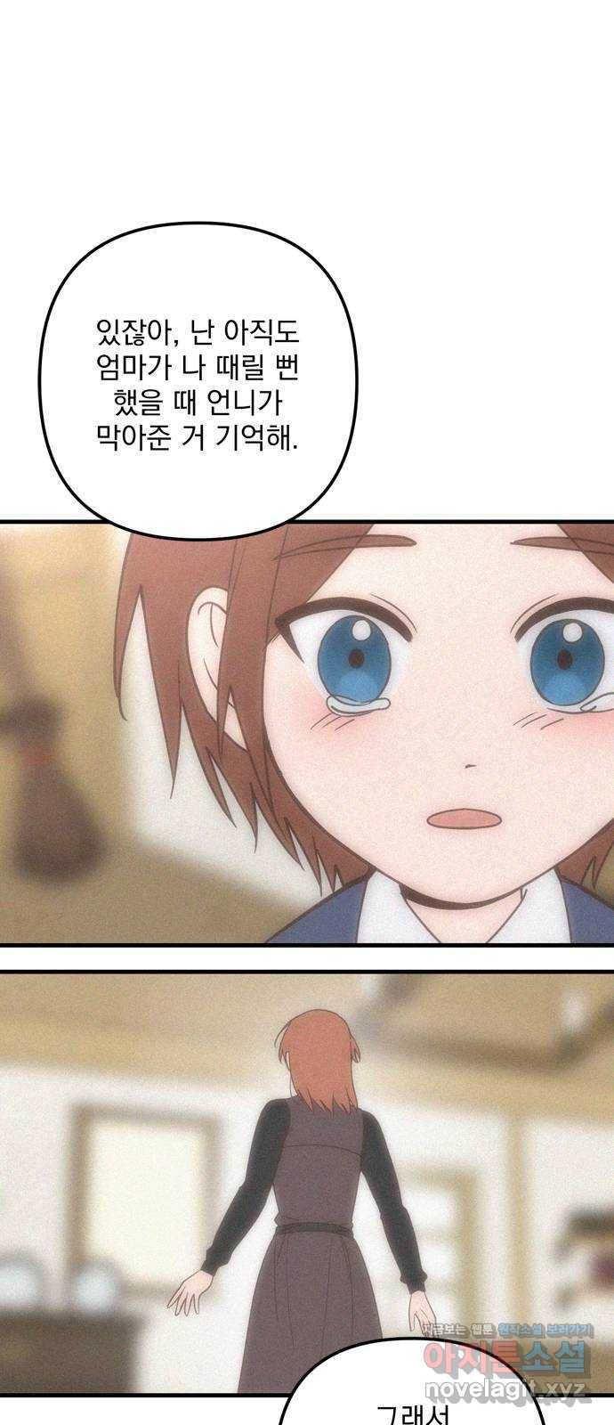 독신마법사 기숙아파트 57화 8